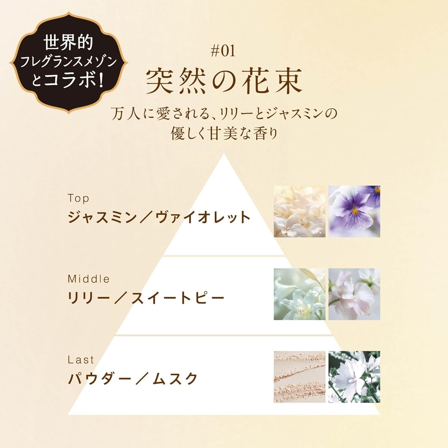 Lenor Eau de Luxe Fabric Softener, Lily & Jasmine Scent 475ml From Japan