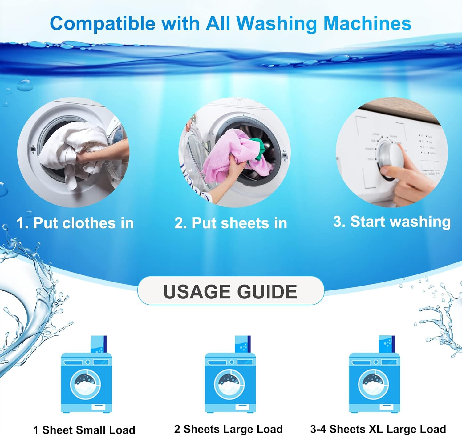 Laundry Detergent Sheets – 200 Loads Fresh Linen Scent Washing Strips, Compact L