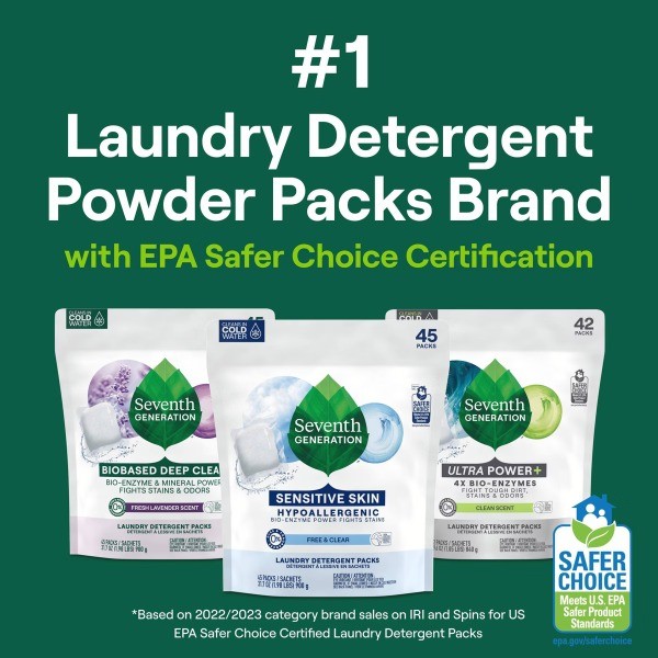 Laundry Detergent Packs Fresh Lavender – 45ct/31.7oz: Resealable Bag
