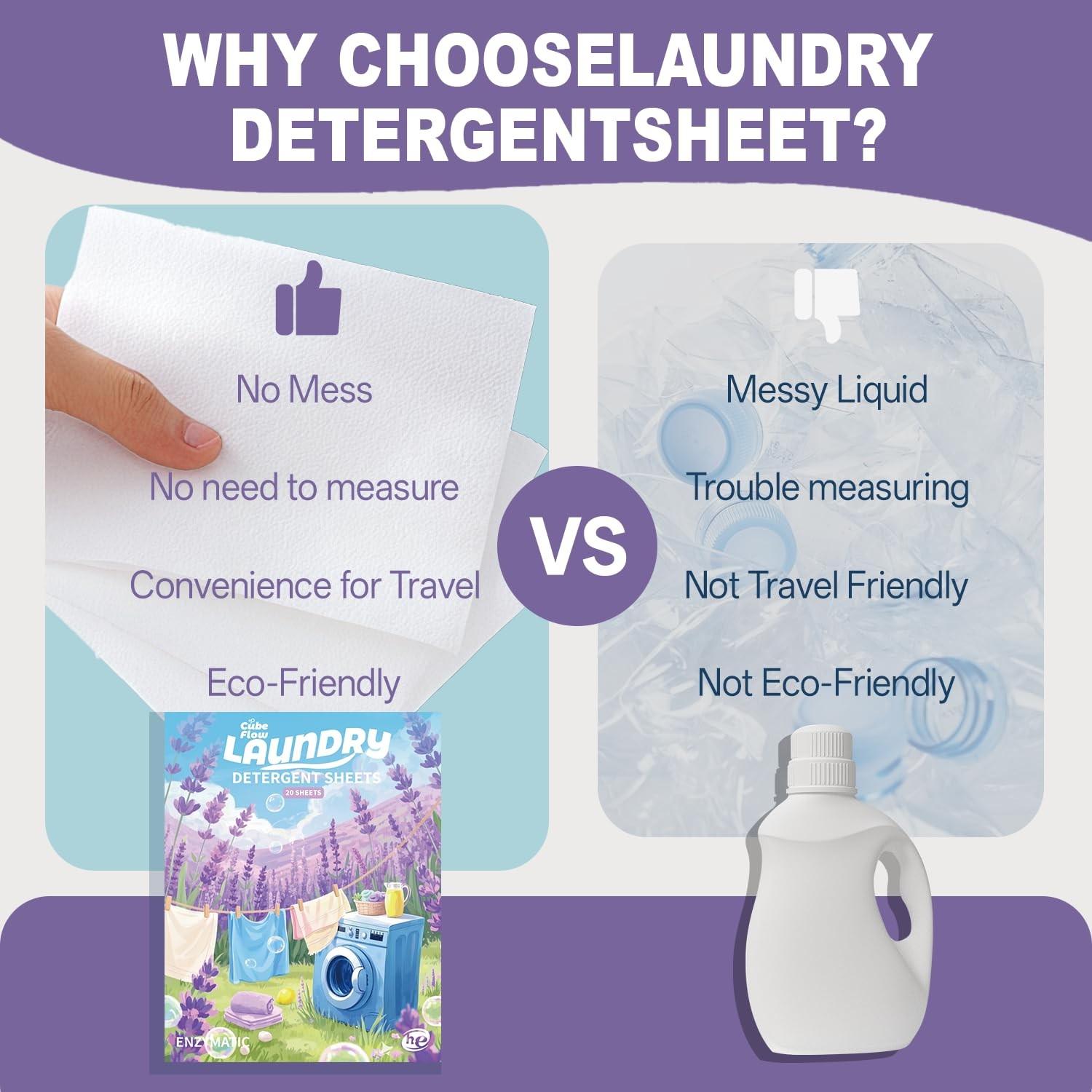 Laundry Detergent Sheets, 40 Loads, Lavender Scent
