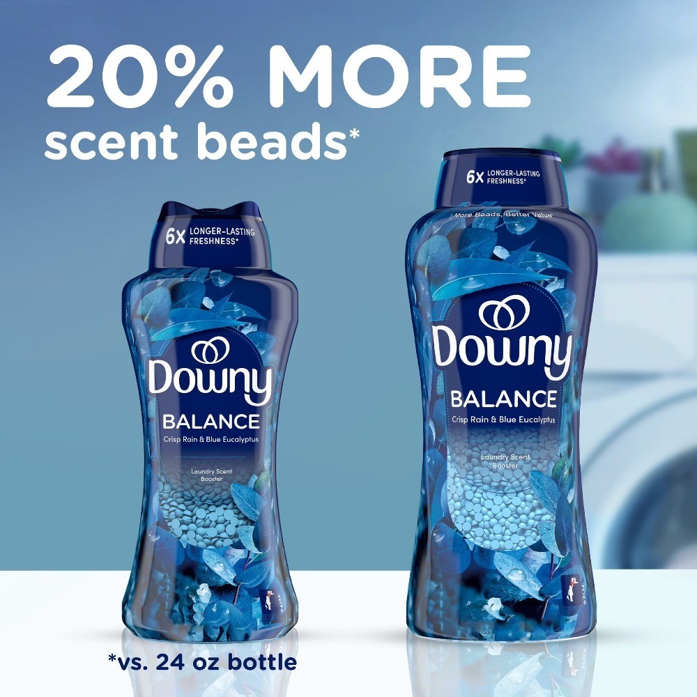 Laundry Scent Booster Beads In Wash Crisp Rain and Blue Eucalyptus Scent 30.1