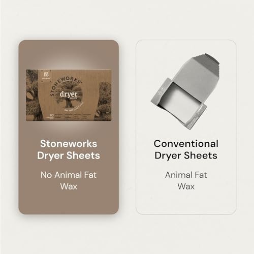Compostable Dryer Sheets 160 Count Fragrance Free Unscented Fabric Softener