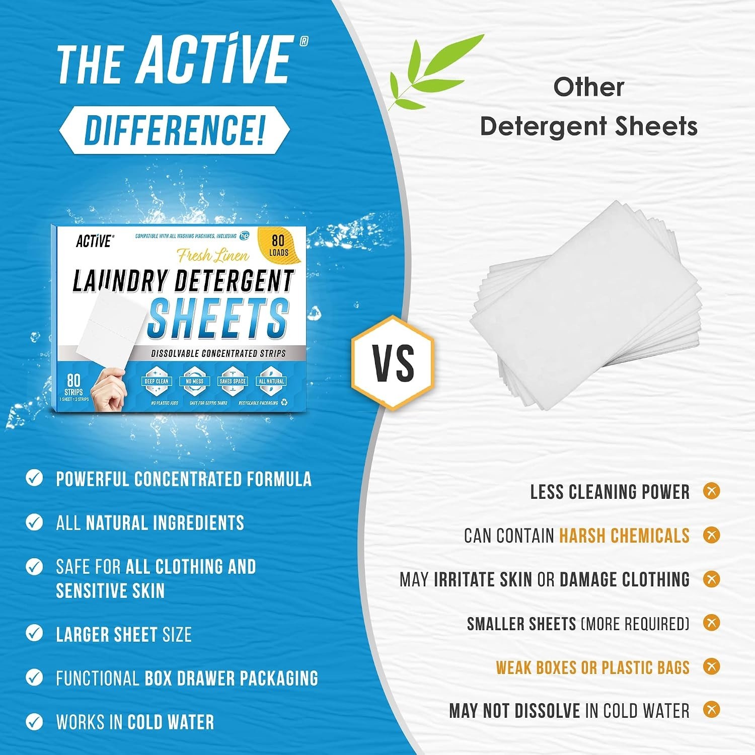 Laundry Detergent Sheets Eco Washing Strips – 80 Loads, Liquidless Fresh Scen…