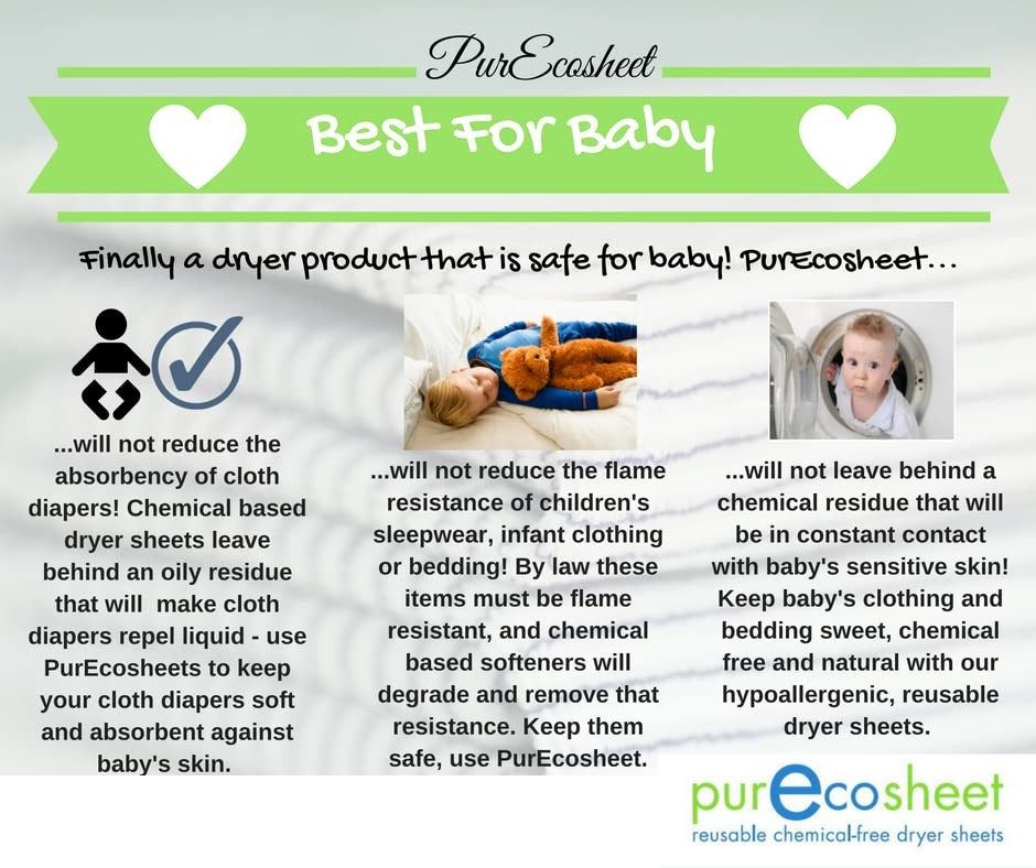 Purecosheet – Reusable Dryer Sheets | Cost effective (500+ loads), Chemical F…