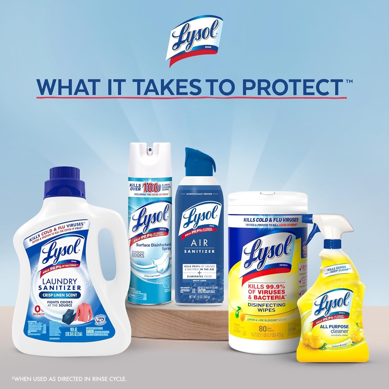 Laundry Sanitizer Additive, Free & Clear, Free from Fragrance and Dyes, 0% Bleac