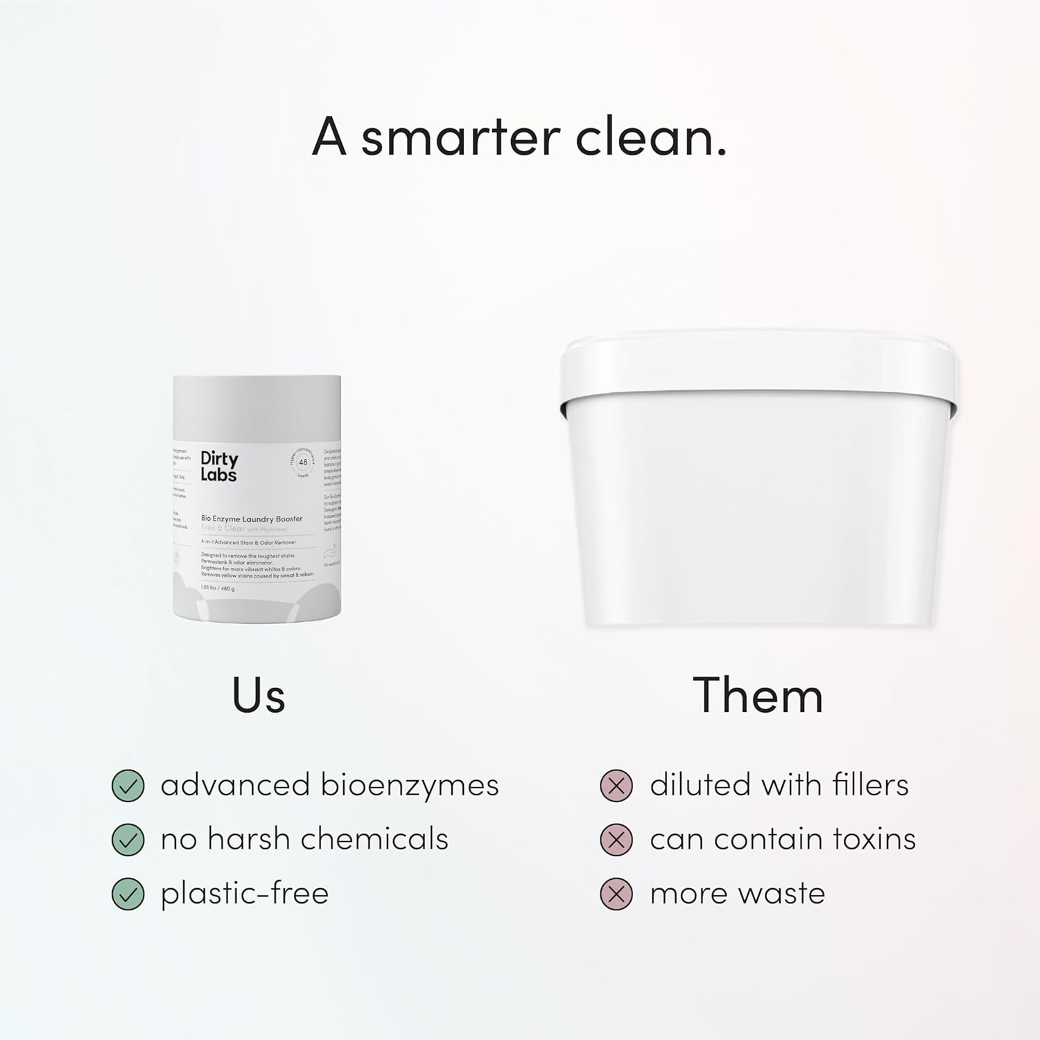 | Scent Free | Bio Enzyme Laundry Booster | 48 Loads (1 Lb) | Hyper Concentra…