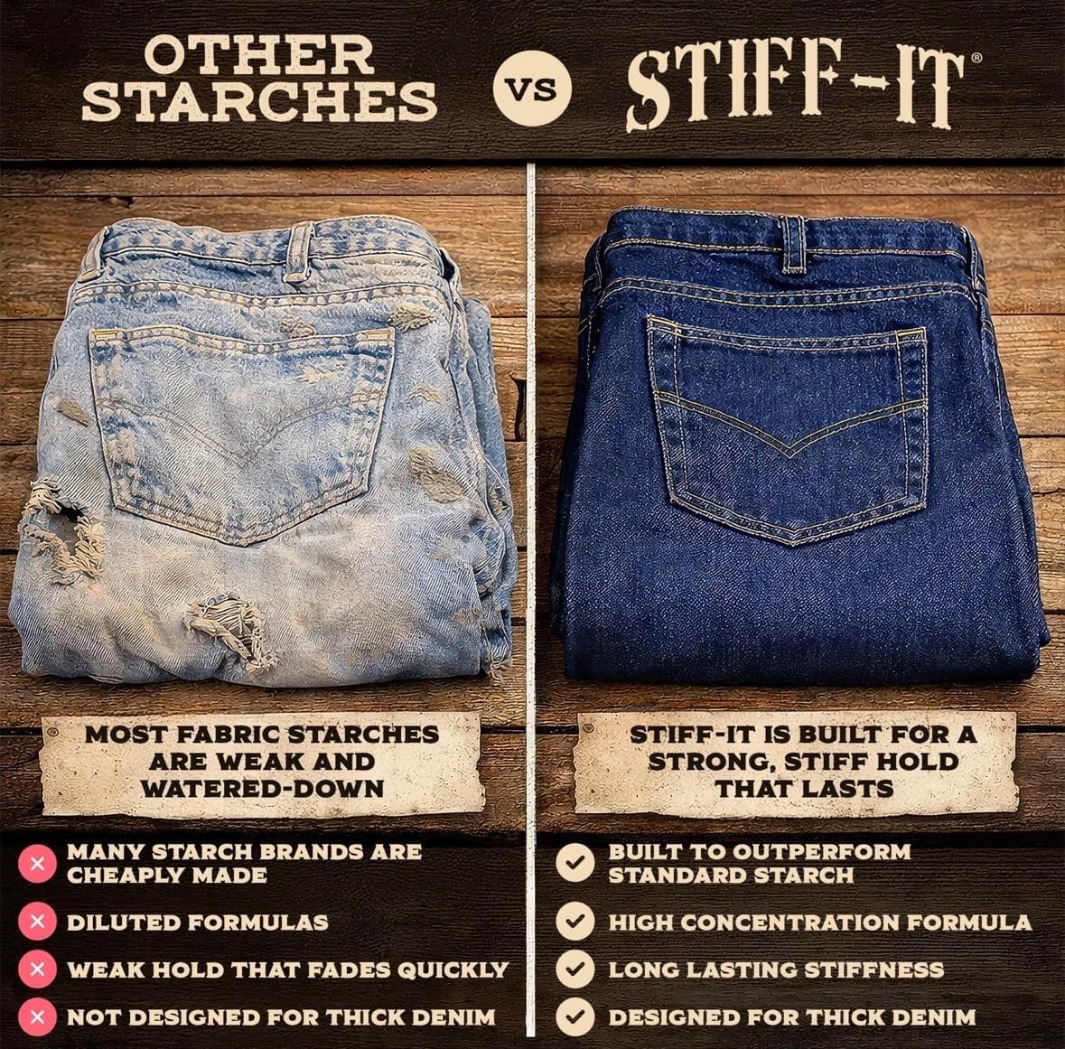 Western Cowboy Starch for Crisp and Clean Denim – Patent Formula with Leather…