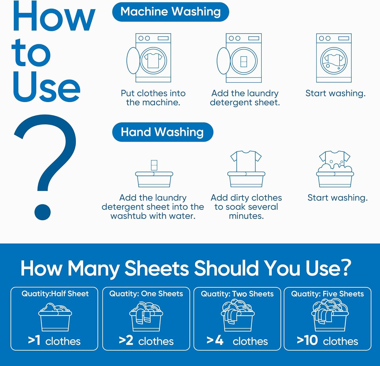 Fragrance Free Laundry Detergent Sheets Travel Eco-Friendly 300 Loads Clothes W