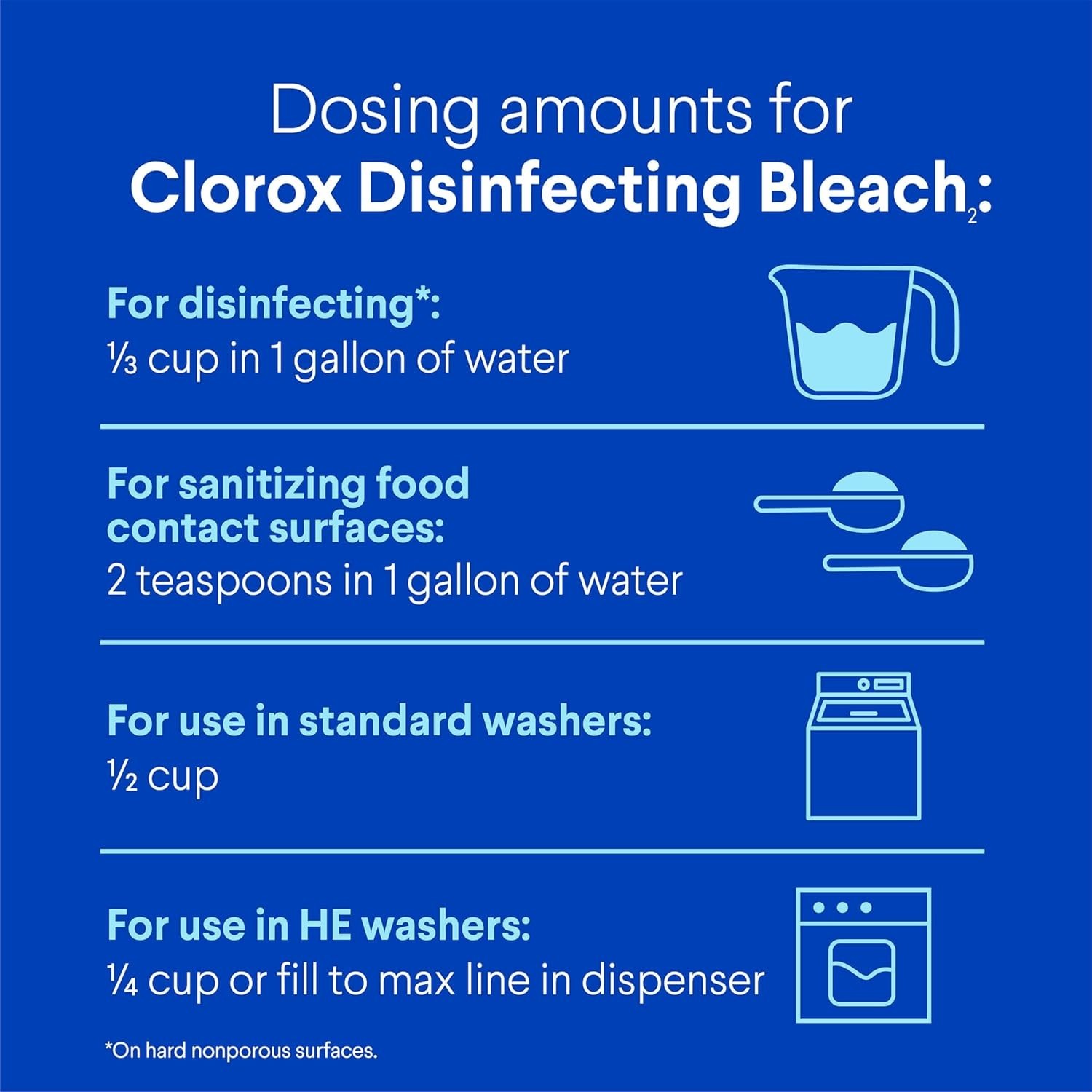 Concentrated Regular Disinfecting Liquid Laundry Bleach, 81 fl.oz 2 pack