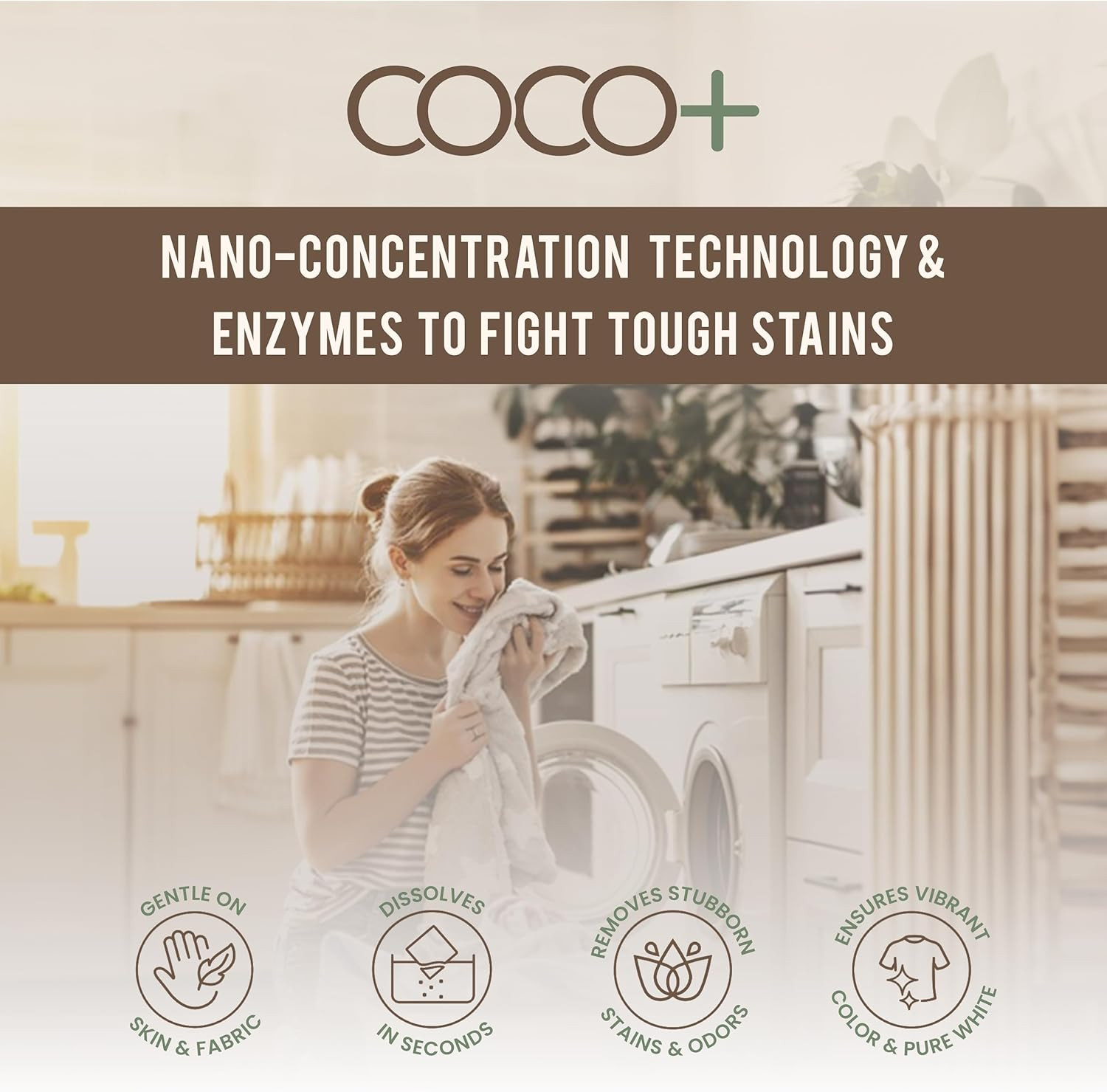 2 Pack ~ COCO+ Laundry Detergent Sheets 120 Loads Each ~ Total of 240 Loads