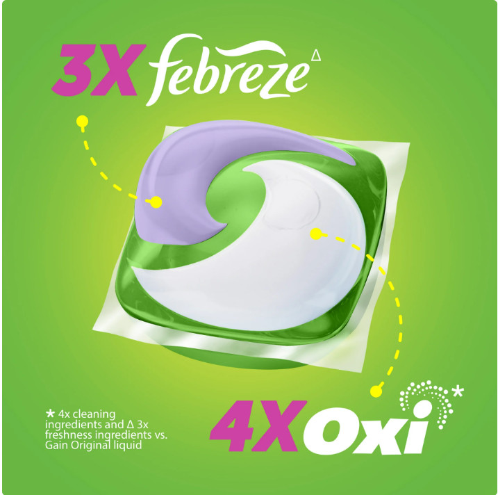 4 Bag Gain Relax Flings Laundry Detergent Packs, Dewdrop Dream Scent, 18 Ct Pk