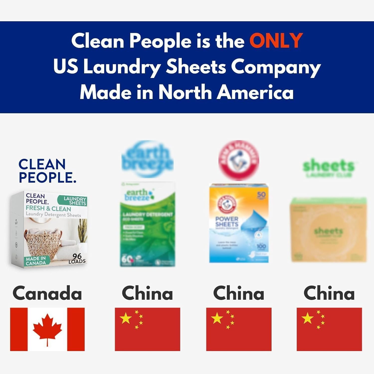 Clean People Fragrance Free Laundry Detergent Sheets – Plant-Based Hypoallergen