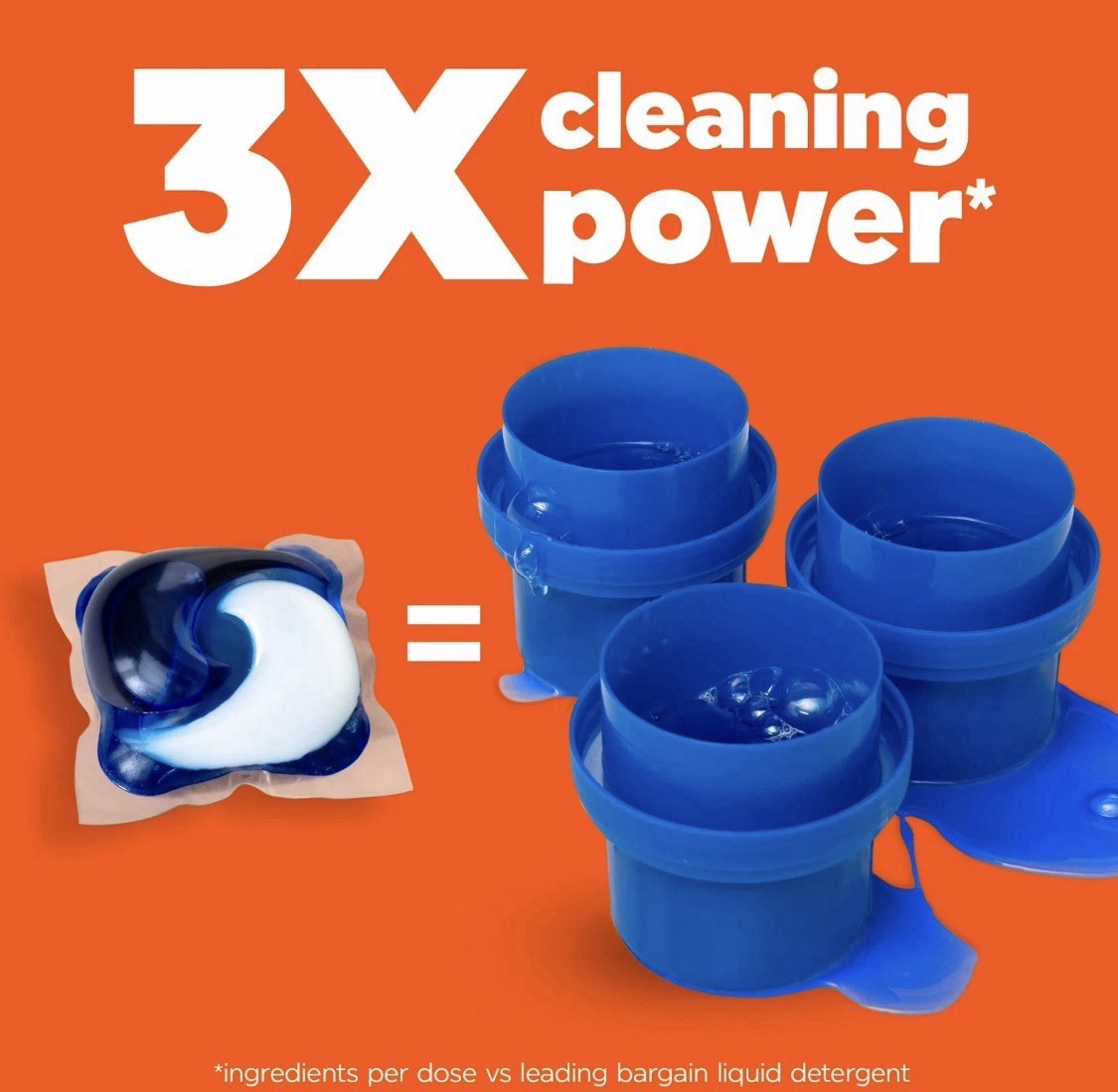 New Tide PODS Liquid Laundry Detergent Pacs, Original Scent, 112 Count