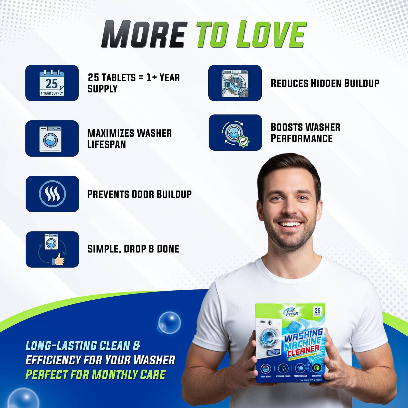 True Fresh Washing Machine Cleaner Tablets 25 Count (Pack of 1), White & Blue
