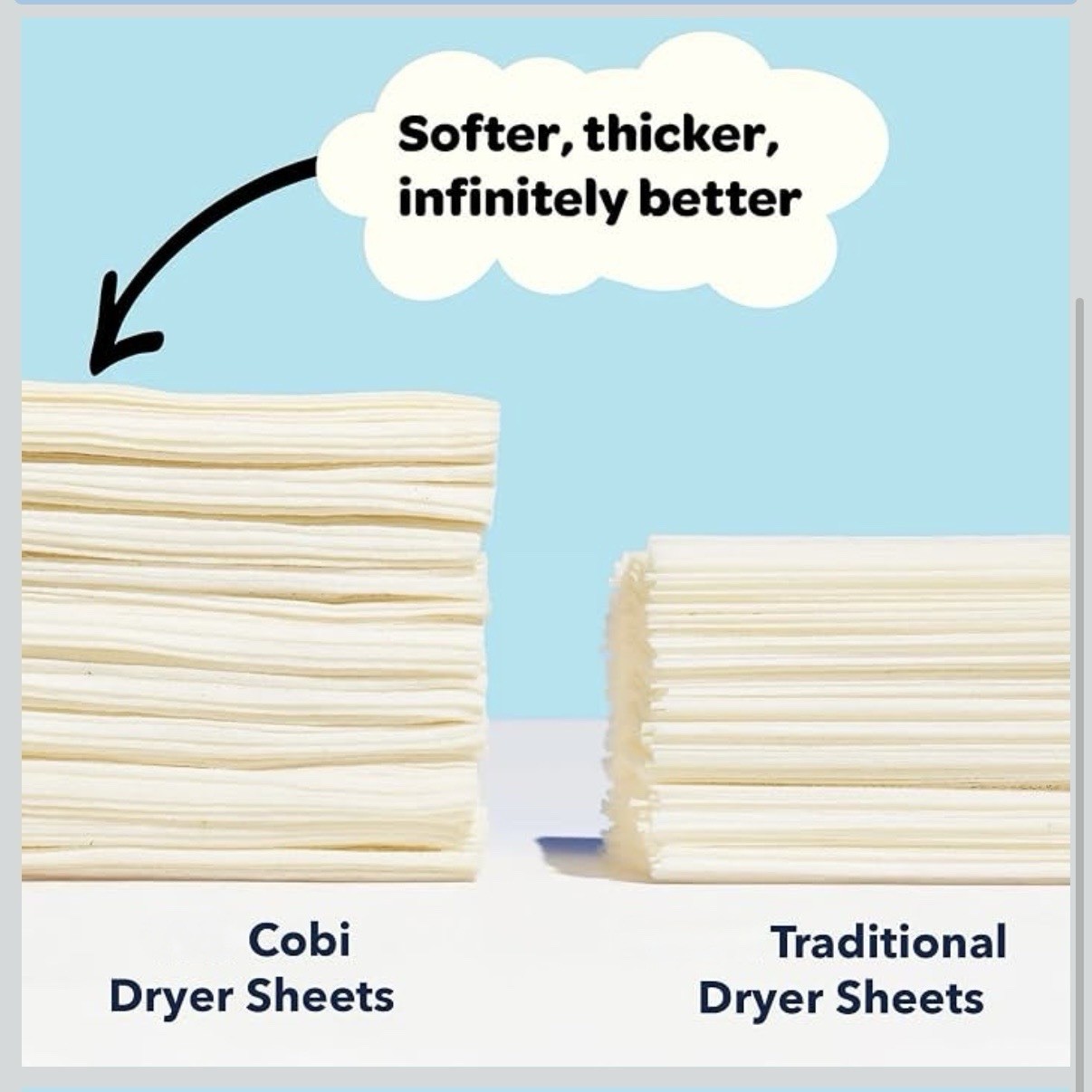 Cobi Dryer Sheets Eco Friendly 96 Count Clean Scent Plastic Free Plant Based