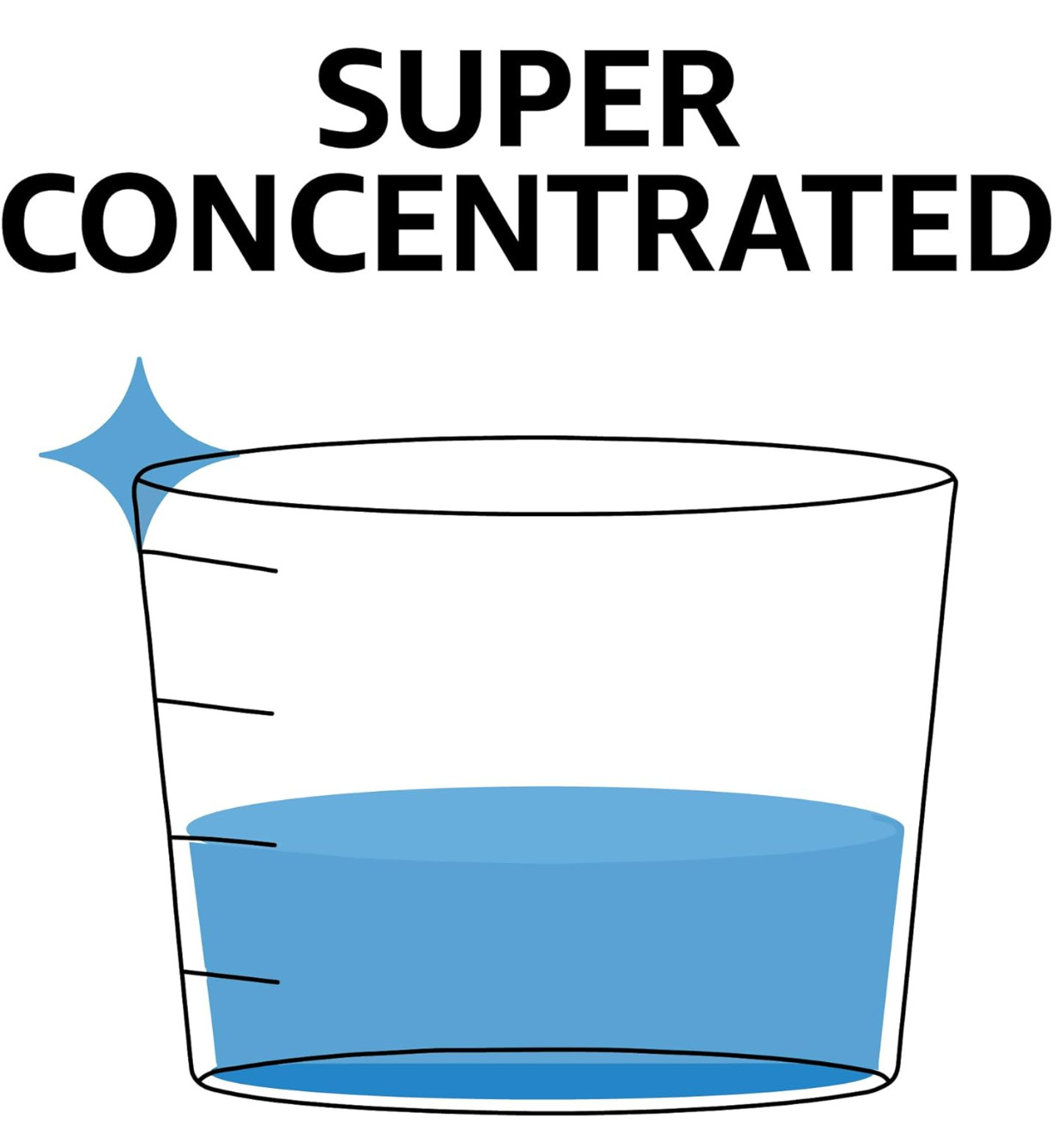 Amazon Basics Concentrated Liquid Laundry Detergent
