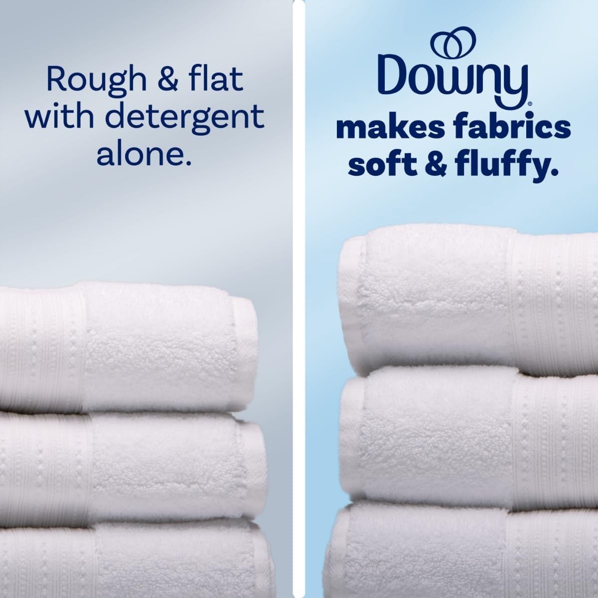 140 fl oz, 190 Loads, Downy Ultra Laundry Liquid Fabric Softener, April Fresh