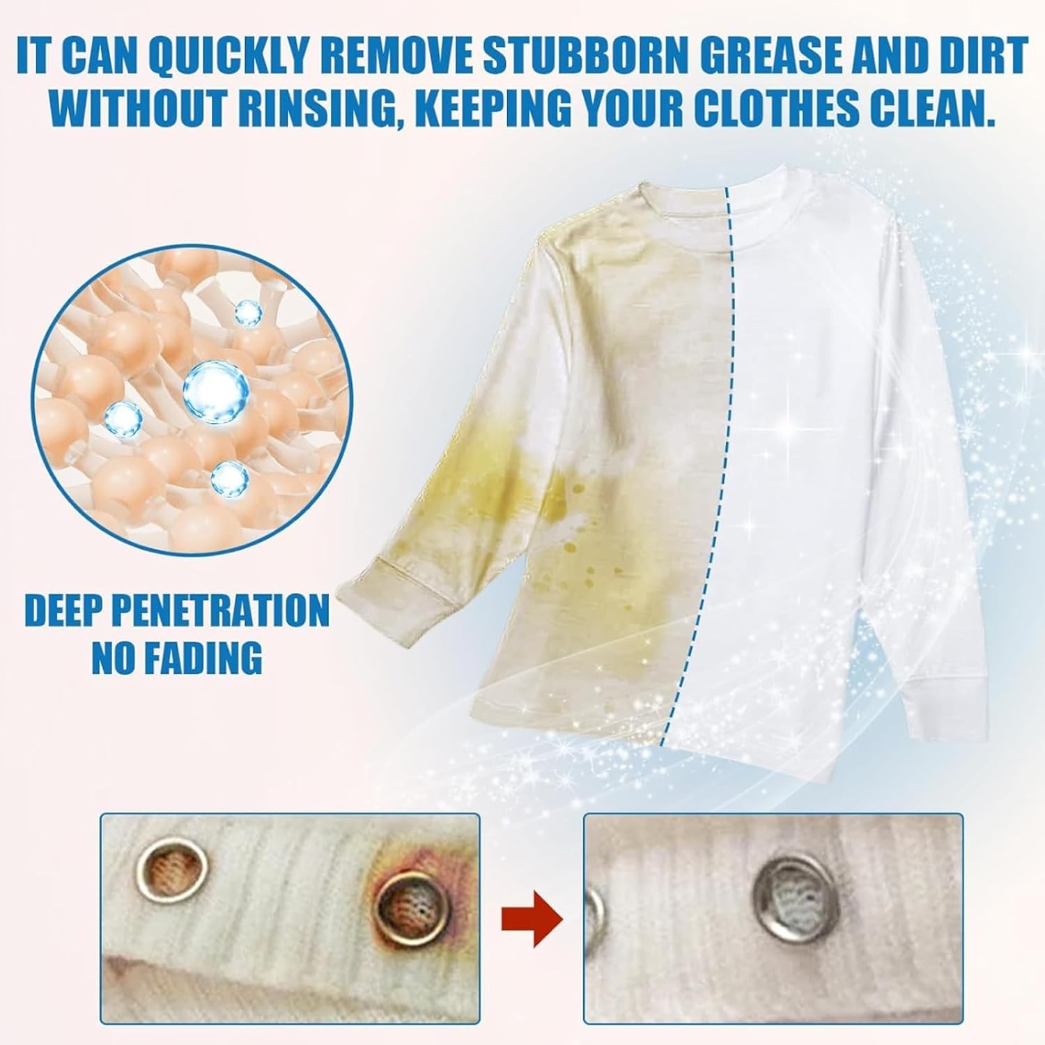 Clothing Emulsifier Stain Remover, Non Ionic Emulsifier Clothing Cleaner 300ml