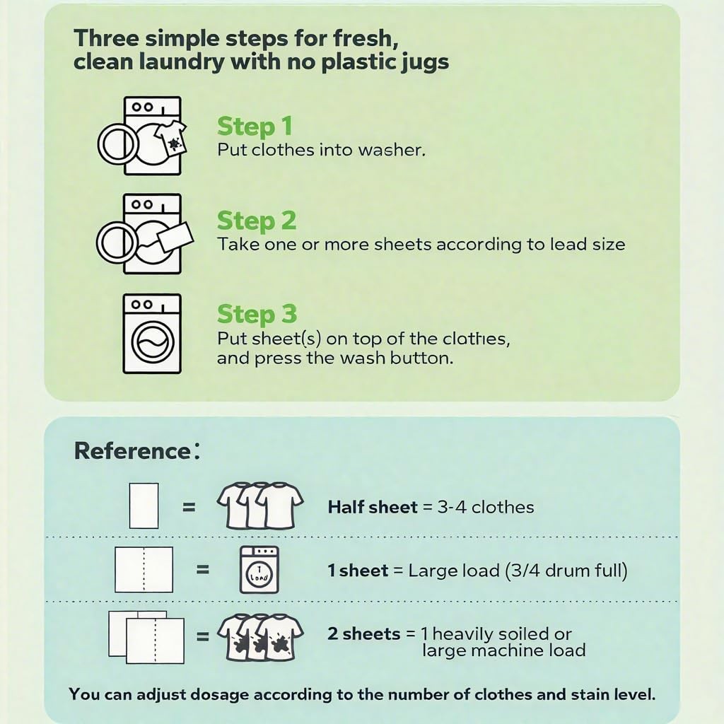 Laundry Detergent Sheets, 60 Count | 120 Loads for Travel & Home |…
