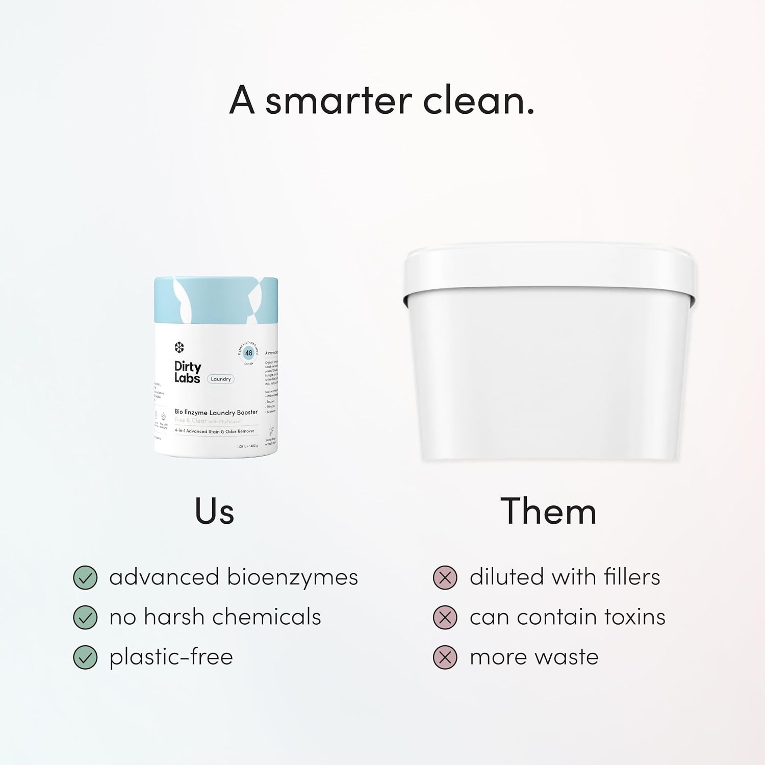 Scent Free | Enzyme Laundry Booster | 48 Loads 1 lb | Hyper Concentrated | H…
