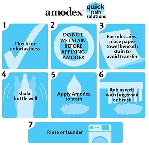 Amodex Ink & Stain Remover 1oz Bottle 1 Fl Oz (Pack of 1), metallic