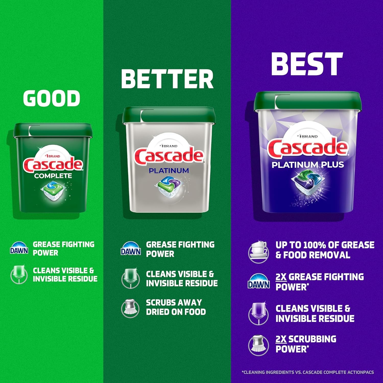Cascade Platinum + Oxi Dishwasher Pods, Fresh Scent Detergent Soap, 59 Count