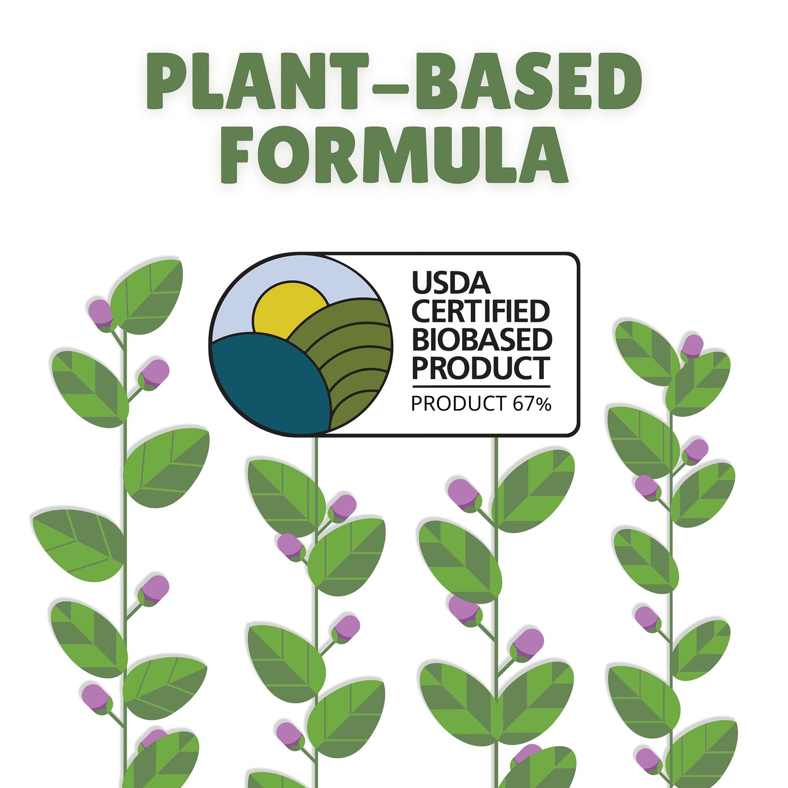 Plant-based Laundry Detergent 54 Oz USDA Certified Bio-based – Tough on Stains