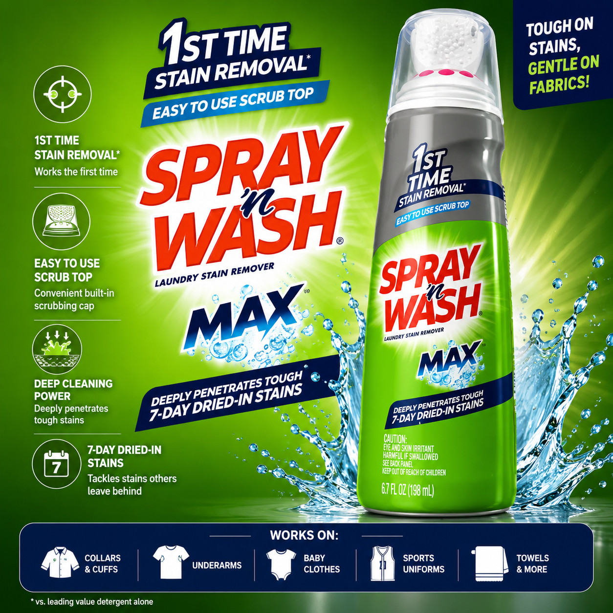 Spray ‘n Wash Max, Laundry Stain Remover Gel Stick, 6.7 oz Bottle- Free Shipping