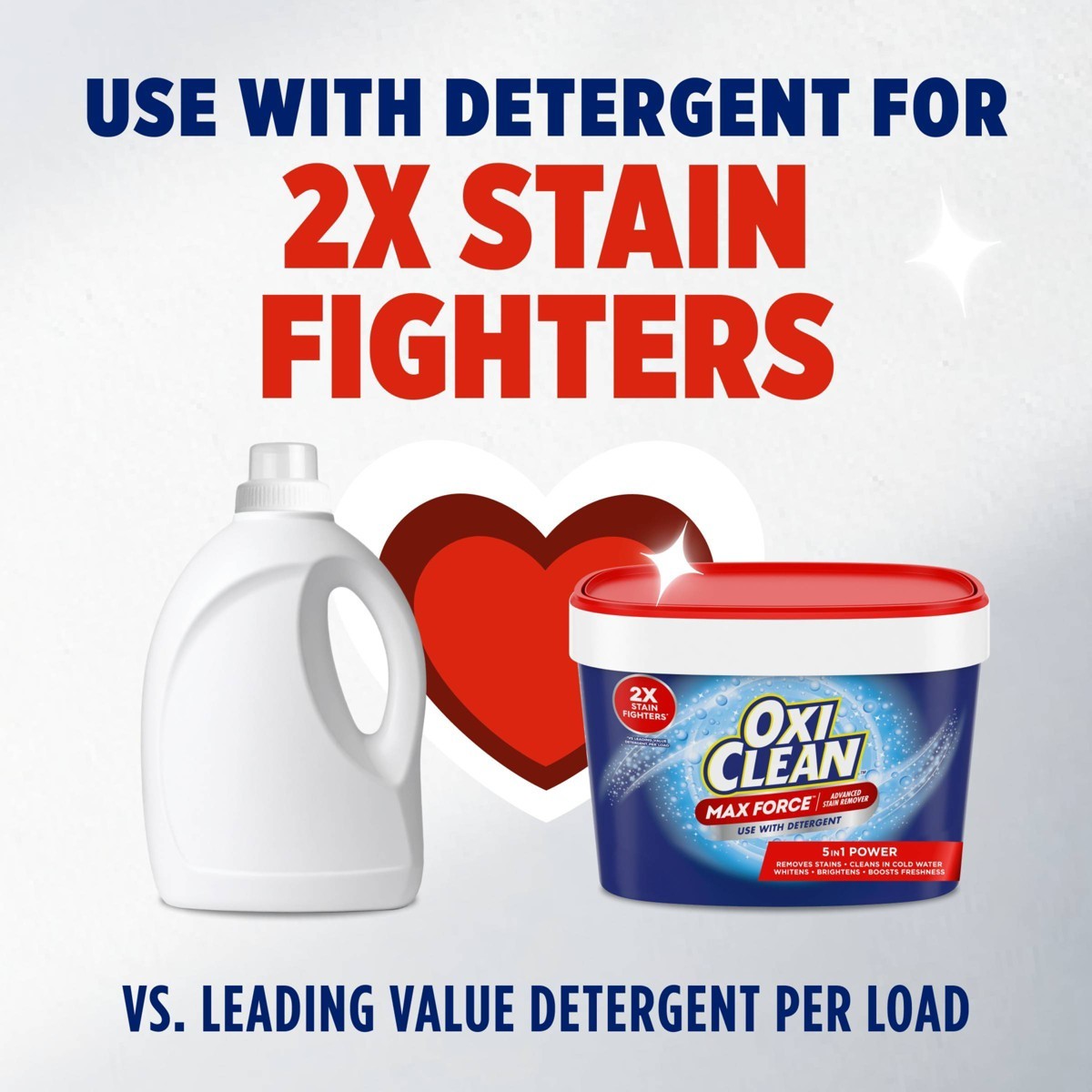 OxiClean Max Force Advanced Stain Remover Powder – 3lbs