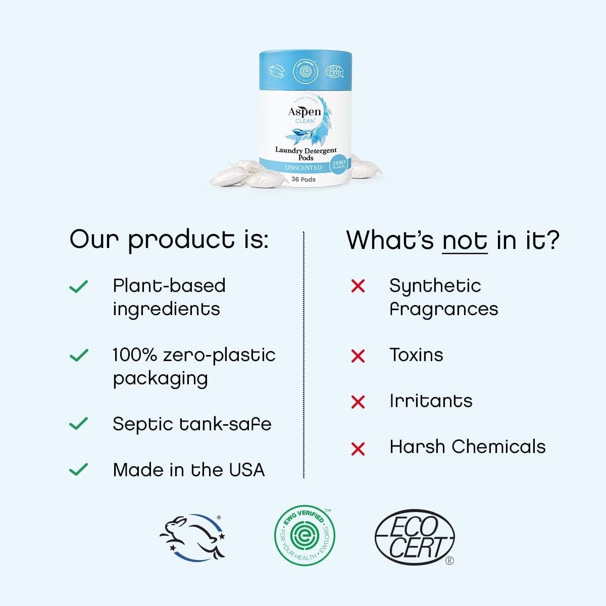 Unscented Laundry Pods by , New and Improved Packaging, Zero Plastic, Non-, ,…