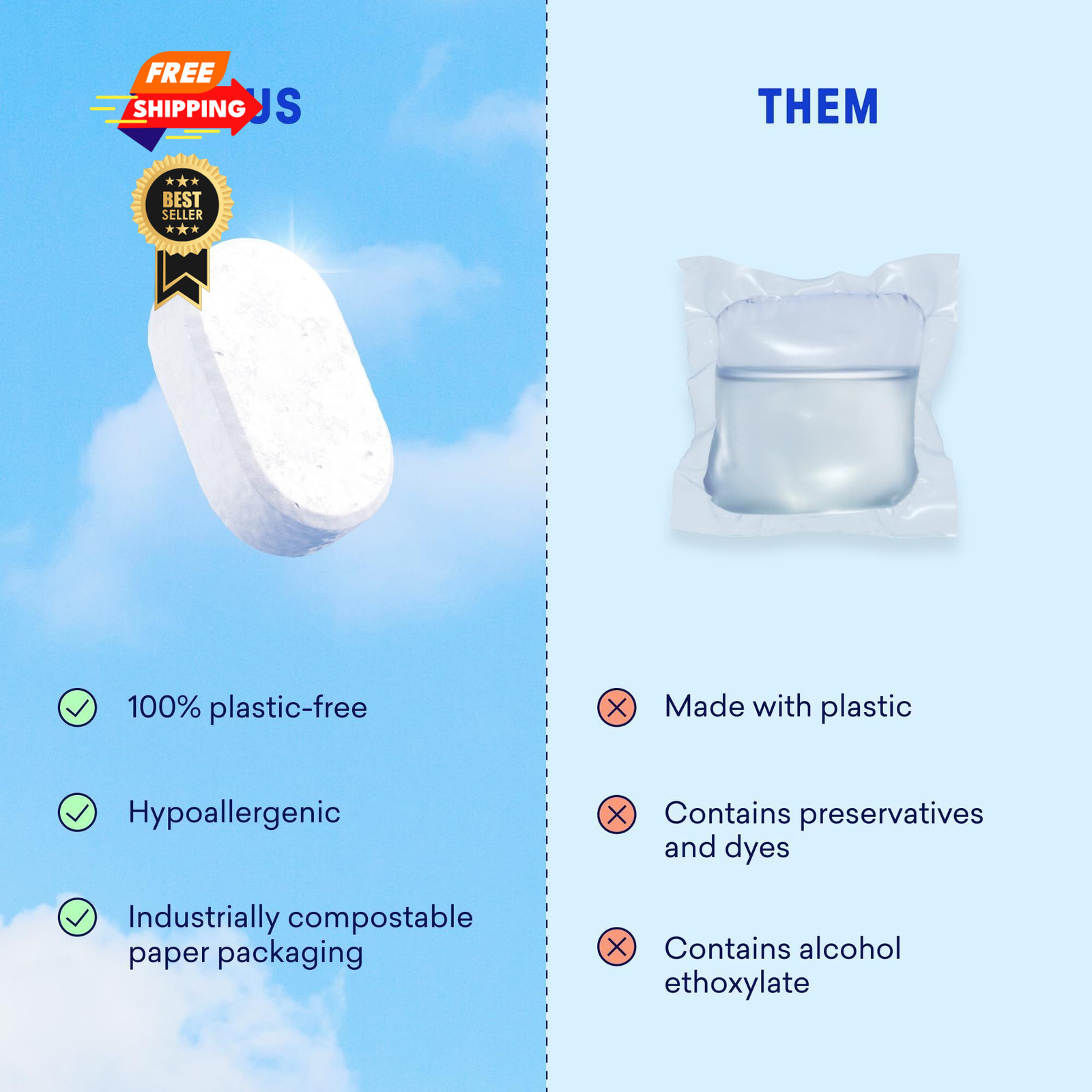 BLUELAND 100% Plastic-Free 120 Count (Pack of 1), 120 1)