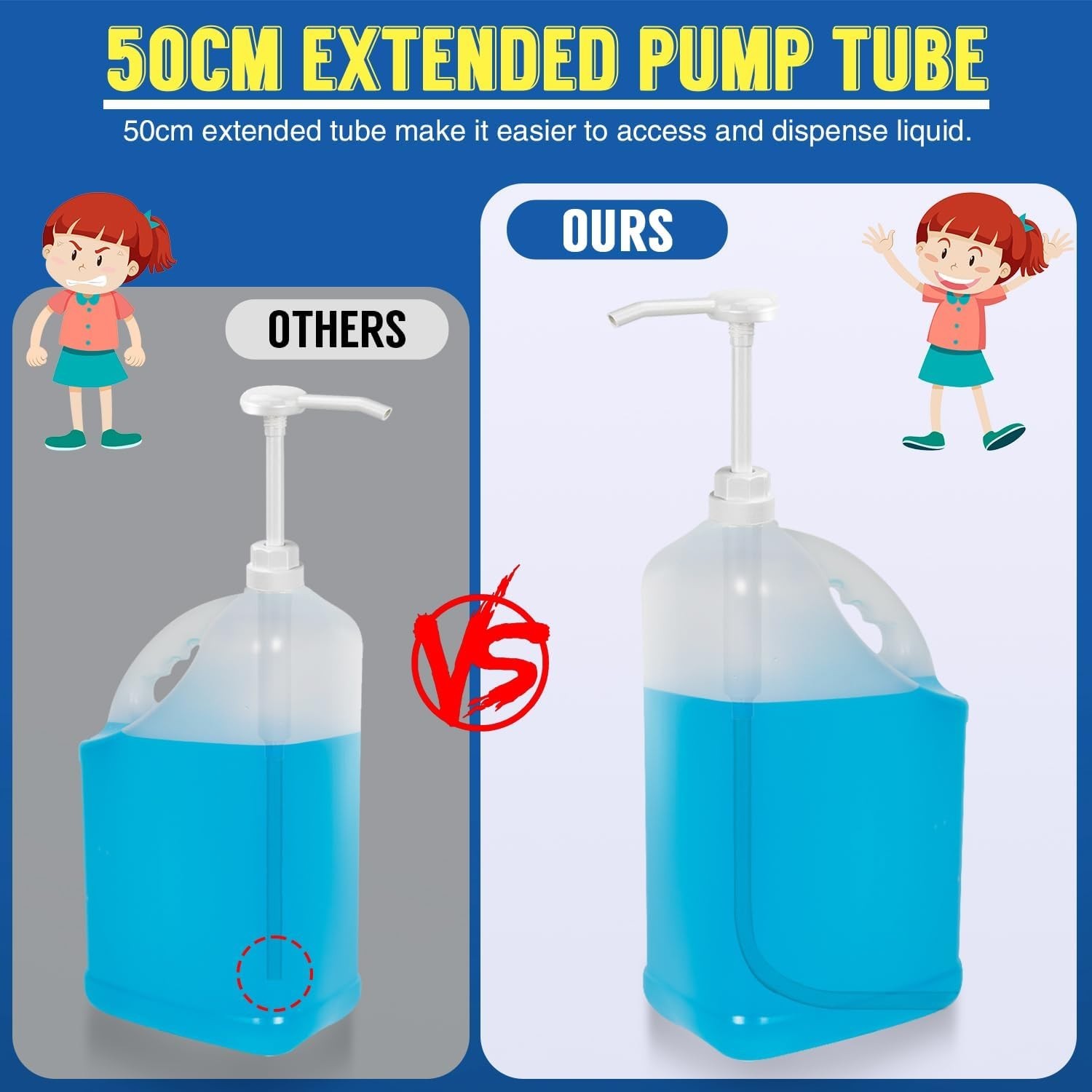 2 Pack 5 Gallon Pump Dispenser 1oz Pump for Large Gallon Bucket with 50cm Extend