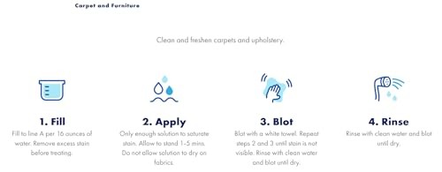 OxiClean Odor Blasters Versatile and Laundry 80 Ounce (Pack of 1), White
