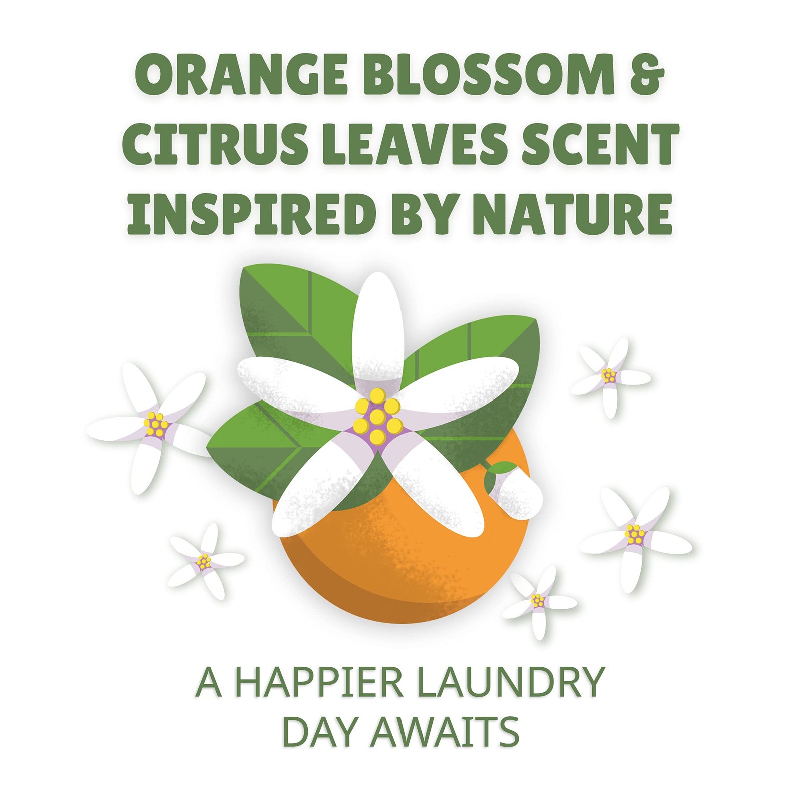 Plant-based Laundry Detergent 54 Oz USDA Certified Bio-based – Tough on Stains