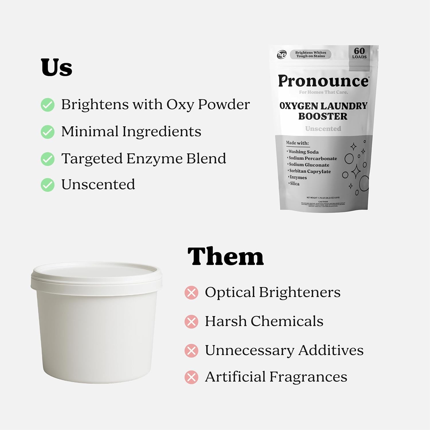 Oxygen Laundry Booster W/ Enzymes Brightens White & Tough on Stains Fights Odor.