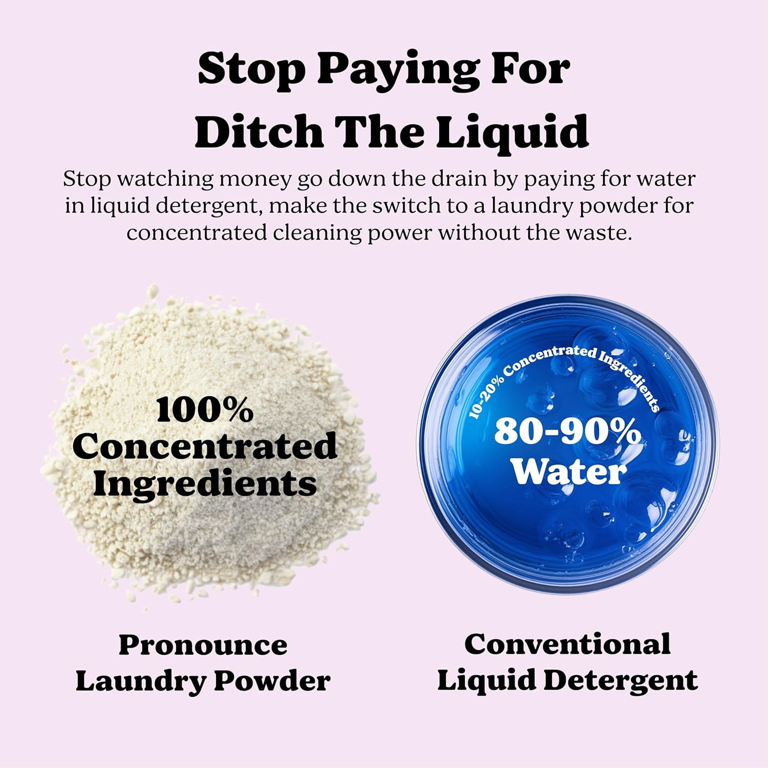 Laundry Detergent Powder Alternative | Cleaner Ingredients. Safer for Sensitive