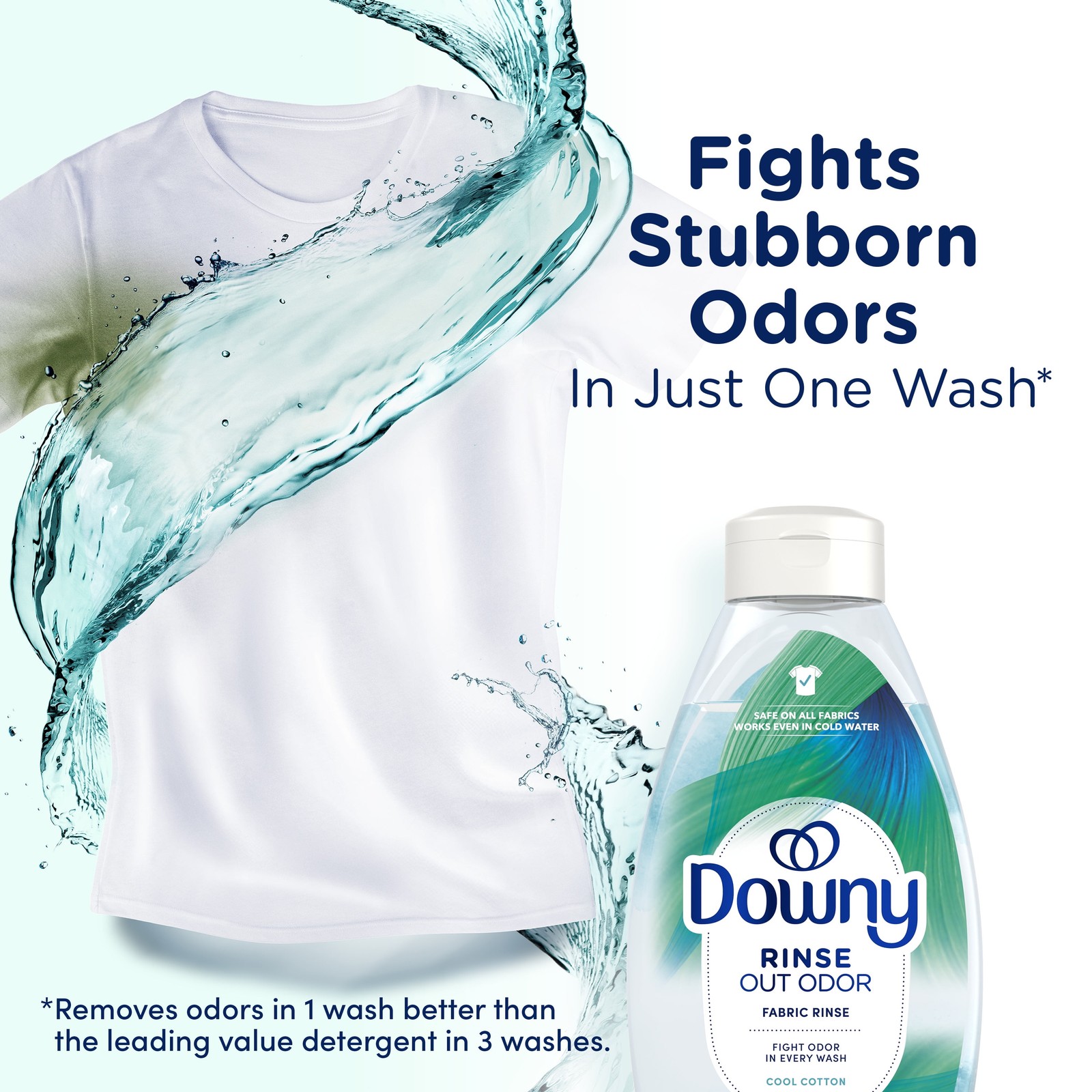 Downy Rinse Out Odor Laundry Rinse,Tackles Tough Odors and Refreshes,Cool Cotton