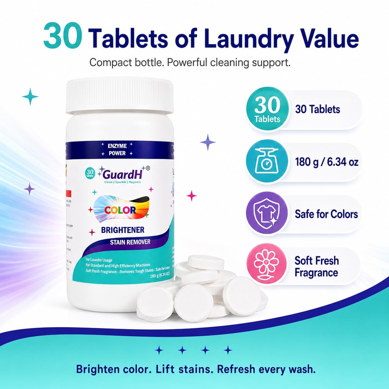 GuardH Laundry Stain Remover & Color Booster Tablets – 30 Count (Pack of 1)