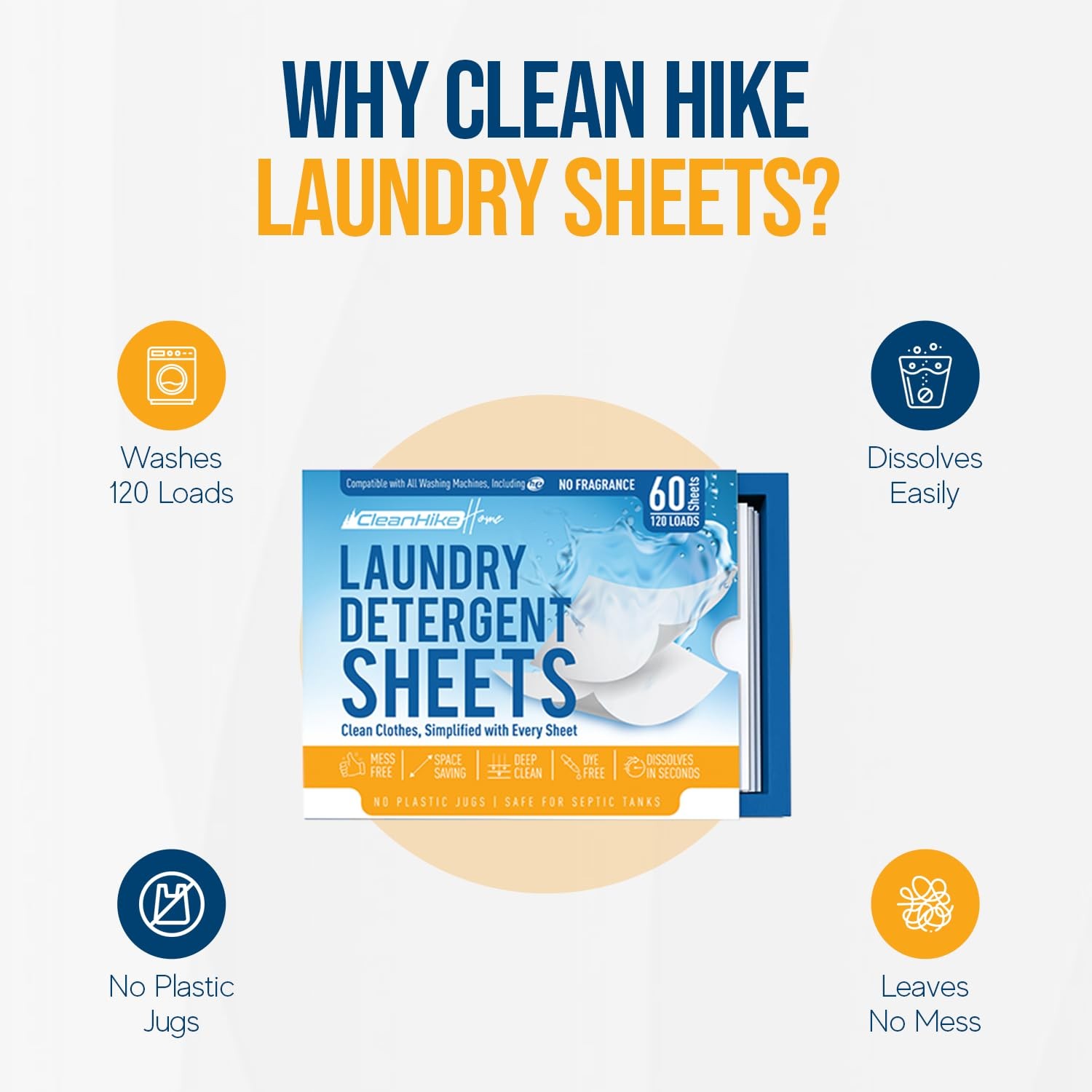 Free and Clear Laundry Detergent Sheets – 120 Loads Unscents Fragrance-Free, …