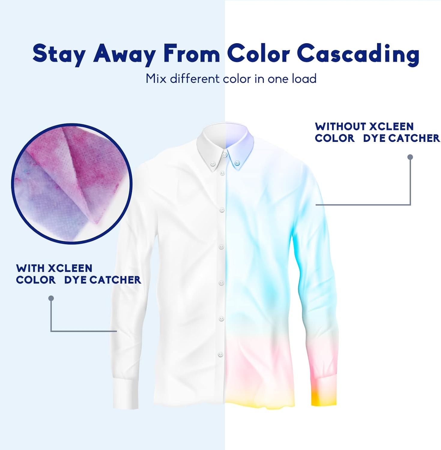 Color Absorber Laundry Sheets 120 Count, Dye Catcher to 1 Count (Pack of 120)