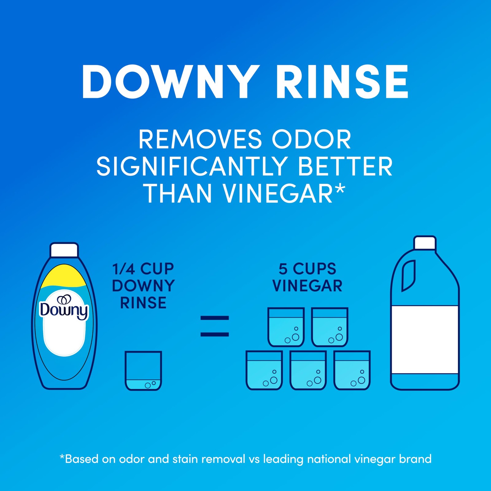 Downy Rinse Laundry Odor Remover, Cool Cotton Scent, 48 fl oz, Fabric Softene…