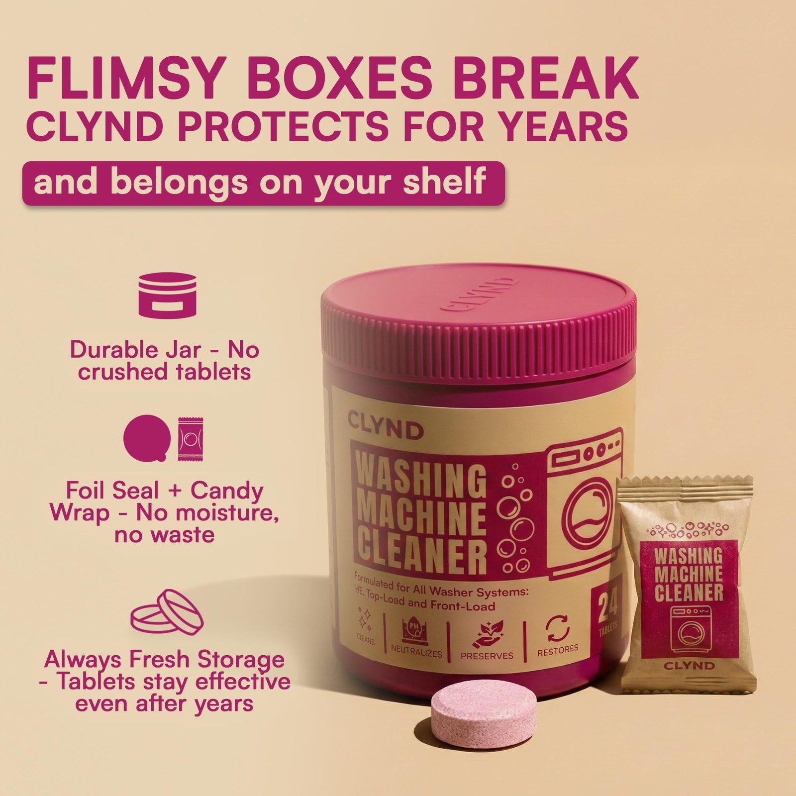 CLYND Washing Machine Cleaner Tablets Unscented 24 1 Count (Pack of 24), Pink