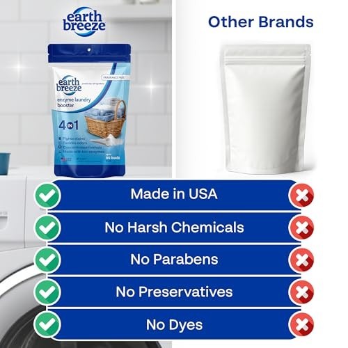 Powerful Enzyme Laundry Booster Powder 2lbs – 4-in-1 Deep Clean, Odor & Stain Fi