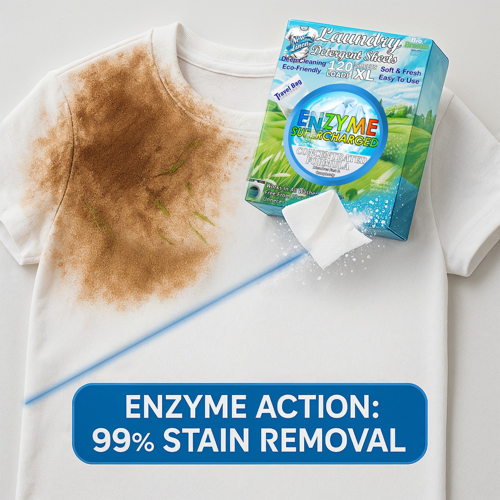 Laundry Detergent Sheets (120 Loads) Eco-Friendly, Hypoallergenic, & Enzyme-Base
