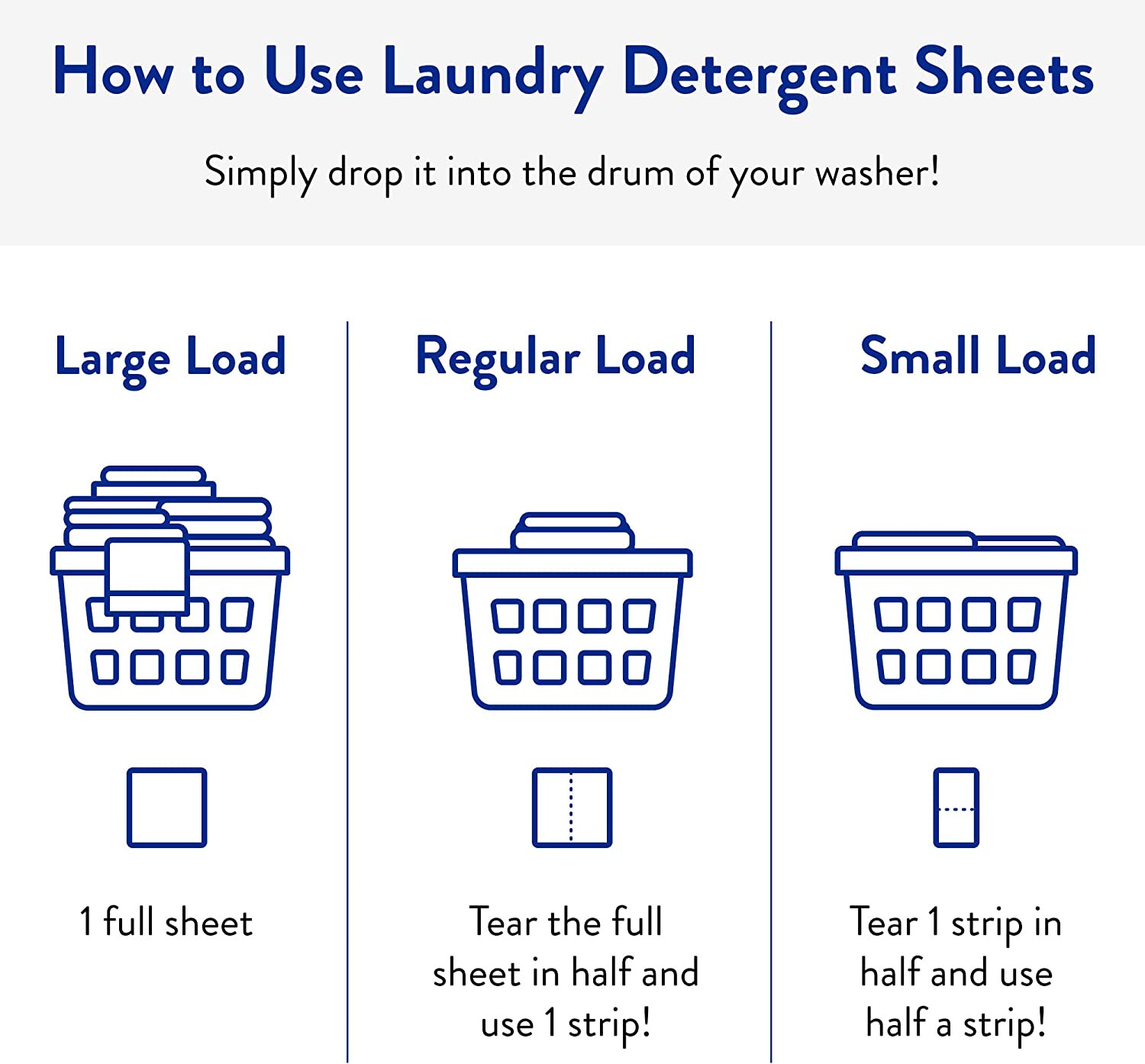 Laundry Detergent Sheets – Laundry Soap – Ultra Concentrated, Recyclable Packagi