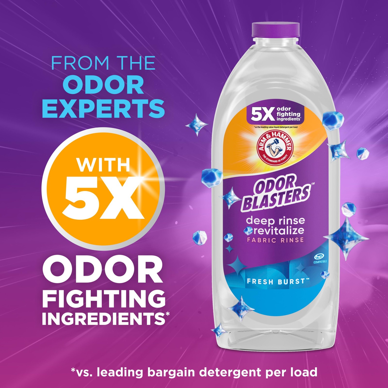 ARM & HAMMER Odor Blasters Deep Rinse and Revitalize 50 Fl Oz (Pack of 1)