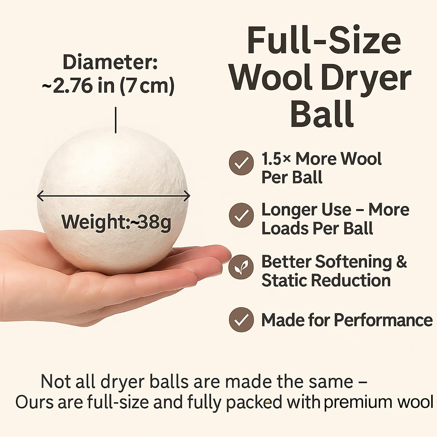 Wool Dryer Balls, Full-Size(Dia.~2.76 In), Reduces Drying Time, Reusable and Che