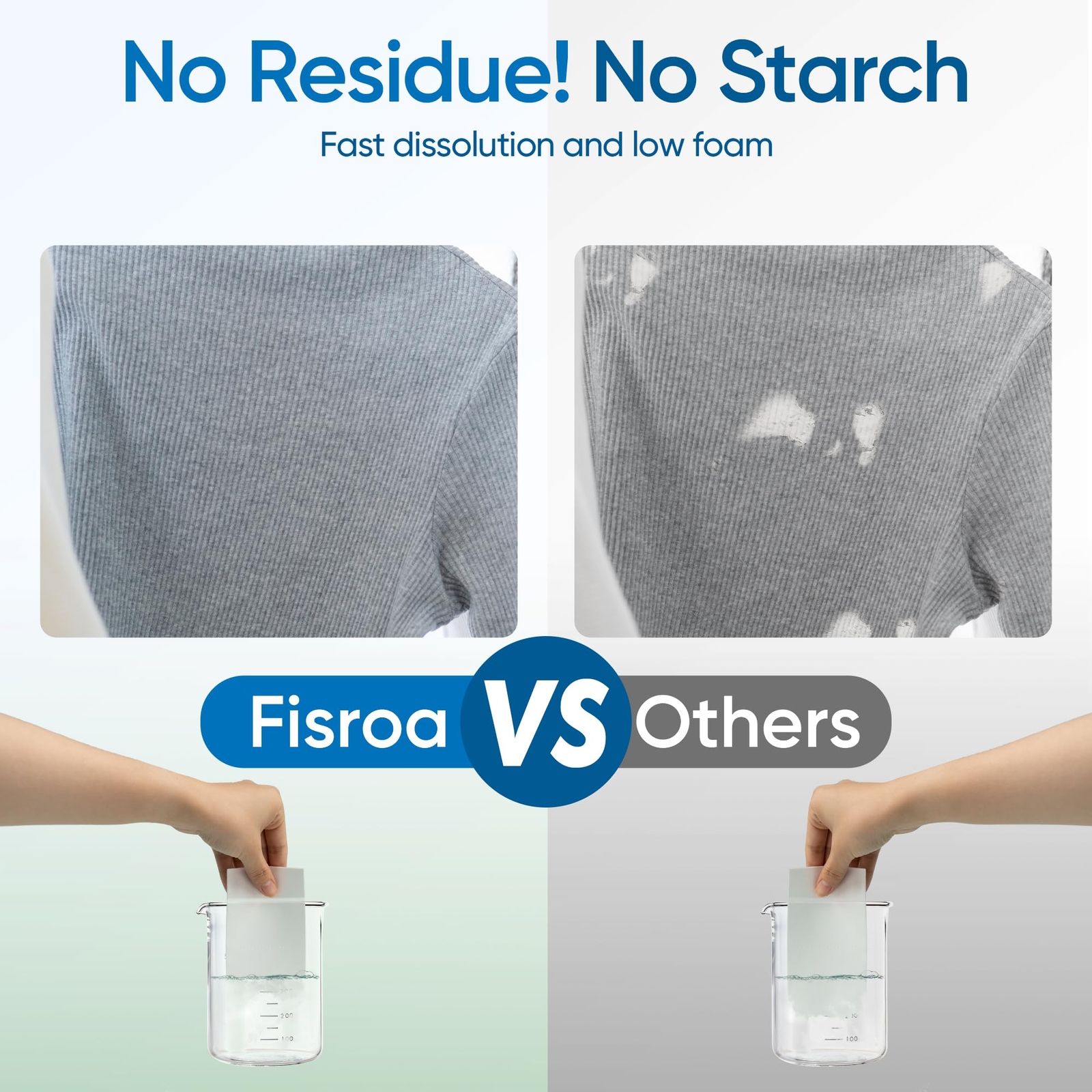 Fragrance Free Laundry Detergent Sheets Travel Eco-friendly 300 Loads Fisroa …