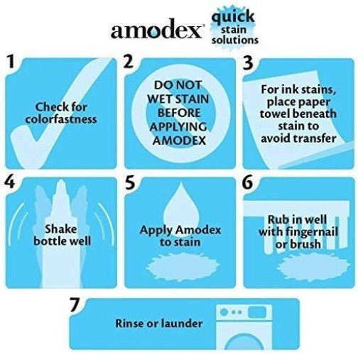 Tough Stain Solution: 1oz Ink Remover – Perfect for Fabrics & Upholstery