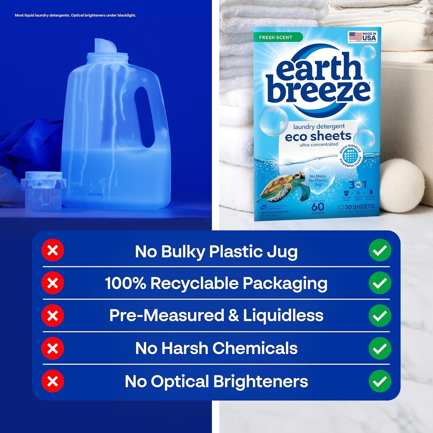 Earth Breeze Laundry Detergent Sheets Fresh Scent – 60 Loads Eco Liquidless 30Ct